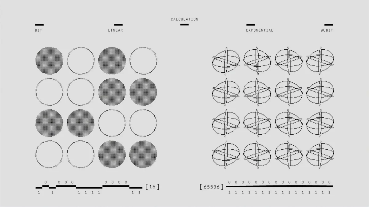 E-E-A-T and Structured Data: Using Schema to Communicate Trust Signals to Google